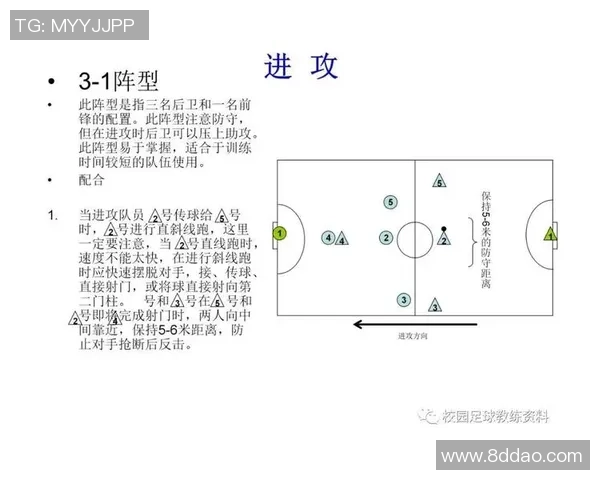 掌握扣球变向足球技巧提升你的球场表现与战术灵活性
